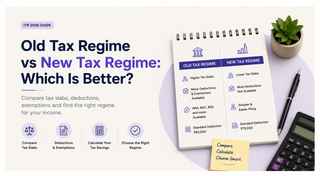 Old vs New Tax Regime: Which Is Better?